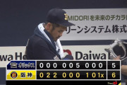 オリックス、本拠地の京セラドームでサヨナラ負けｗｗｗｗ