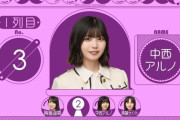 【乃木坂46】中西アルノ、センター復帰！！！　井上和とWセンター！【38thシングル選抜メンバー決定】
