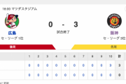 セ･リーグ C 0-3 T [7/2]　阪神延長10回に勝ち越し連敗脱出　広島・野間悪送球