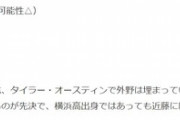 FAの近藤健介を獲得すべき球団