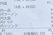 回転寿司入店時ワイ「今日は食うぞ！目標10皿や！」3皿食べたワイ「も、もう無理。。」ｹﾌﾟｰ
