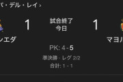 【速報】久保出場のソシエダ、PK戦でマジョルカに負けて国王杯準決勝敗退…