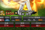 【プロスピA】島本って去年の成績凄いのに地味だよな