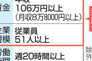 厚生年金加入要件撤廃の可能性と私たちへの影響