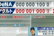 中畑のDe監督時代www