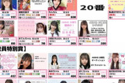 【AKB48】18期生オーディション、4次審査が開催された模様