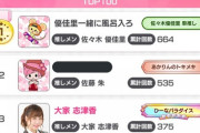 AKB48「15周年！！」峯岸「15年在籍！！」柏木「14年在籍！！」他メンバー「ドボン！！」