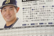 オリックス宮城くん、ゲームで負けると壁ドンするぐう畜だった