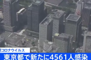 【1/15】東京都で新たに4561人の感染確認　新型コロナウイルス