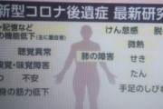 【ワクチンでもダメ？】新型コロナの後遺症、別のウイルスが原因と判明