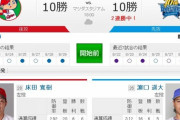 【試合実況】[2019/8/30] DeNAベイスターズvs広島カープ　公式123戦目 18:00～