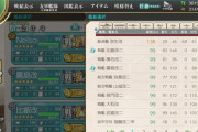 【艦これ】お前らのレベルソート1ページ目見せて？