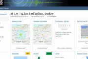 トルコで「M5.9」の地震が発生…その後「M4.5」の地震が2回