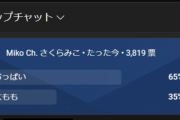 おっ◯い派/おしり派リスナーの争いを煽るみこち（ふともも派）