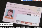 政府、マイナンバーカード普及のため、現行の健康保険証の発行を停止する方向で検討