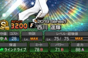 【プロスピA】これ以上WSが増えるとハム純正の財布が…