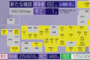 18日は全国で新たに662人の感染 “宣言解除後”最多