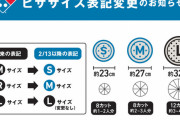 ドミノピザ「サイズ表記を、『M・R・L』から『S・M・L』に変更するで！」