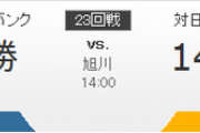 ファイターズ対ホークス 金子-ミランダ 14:00～（旭川）