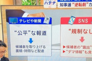 【日テレ】｢zero」藤井アナ、「テ-レビ不信」の一方「SNSは好みの情報を自分で自分に流している」