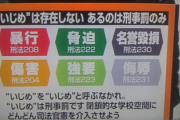 【画像】”いじめ”は存在しない　あるのは”刑事罰”のみ