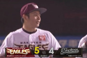 【楽天対ロッテ16回戦】楽天が５－４でロッテに逆転勝利し２位浮上！島内が逆転打を含む２本の適時打！ロッテ・佐々木朗希は自己ワーストタイ５失点で今季２敗目