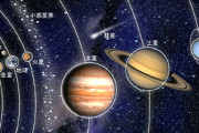 太陽系の他の惑星に住めない理由ってなんなの？？
