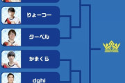 【パワプロアプリ】今回のパワチャン投票誰がオススメなんや？