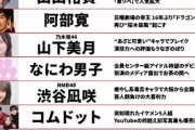 【画像】自分が「若者」か「オッサン」か「ジジイ」か10秒で分かる画像ｗｗｗｗｗｗｗｗｗｗｗｗｗｗ