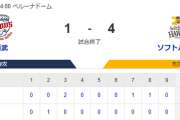 【1-4】ホークス勝利で9連戦は勝ち越しで終える！！庄子がプロ初打点　佐藤直樹がホームランを含む4安打猛打賞の活躍