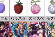 【衝撃】ワンピース最強の悪魔の実ランキング