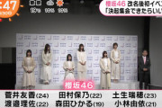 【櫻坂46】メンバーが2020年残り2ヶ月でやりたい事！『イオンカード』発表会イベントの模様が『めざましテレビ』で放送！