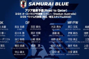 日本代表　大迫勇也、長友佑都ら27人を招集！吉田麻也が4か月ぶり復帰、冨安健洋は選外