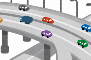 【車】運転出来る方、高速やバイパス乗れますか？