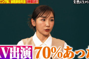 「しくじり先生」に出演してほしい元ハロメン