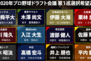【朗報】2020年のドラ1、大豊作だった