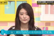 【乃木坂46】今日の話題が「歯　麻雀　酒　キンタマ」…