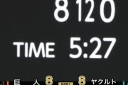プロ野球、延長いらない派が多数だった