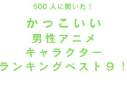 「かっこいい男性アニメキャラクター」ランキングTOP9！五条悟・ロイドを抑えた第1位は？