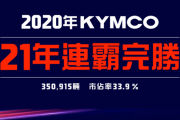 キムコ、台湾二輪市場で21連覇達成
