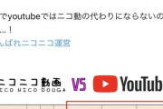 【悲報】ニコニコ動画さん、見られなくなったら急に持ち上げられてしまうｗｗｗｗｗｗｗｗｗｗ