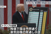 先週のトランプさん「株価下落は予想通り」今日のトランプさん「株価下落はわざとじゃない」
