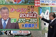 【阪神】掛布「佐藤、本当はサードにこだわりたいって言いたかったんだと思う」