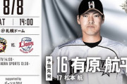 【日ハムvs西武8回戦】1（指）西川遥輝