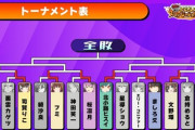 【にじさんじスーパーじゃんけん大会】全敗トーナメント準々決勝！あやかきの最強と最弱