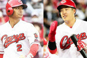 カープ新井監督「小園はベンチで勉強している状態」田中広輔の満塁弾でショート争いが激化
