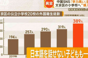 「学力高い」都内の中国人、文京区の小学校に“爆入学”　中国SNSで“3S1K”が話題に