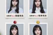 【衝撃】乃木坂メンバーが容疑者に・・・・・・・・・・・