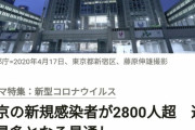 朝日新聞「2800人や！」産経新聞「3000人や！」