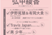 朗報【乃木坂46】４期生、あるプロジェクトに初登場ｷﾀ━━━━(ﾟ∀ﾟ)━━━━!!